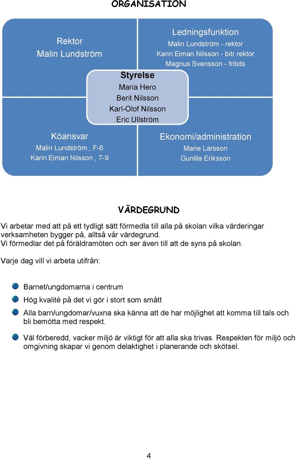 vilka värderingar verksamheten bygger på, alltså vår värdegrund. Vi förmedlar det på föräldramöten och ser även till att de syns på skolan.