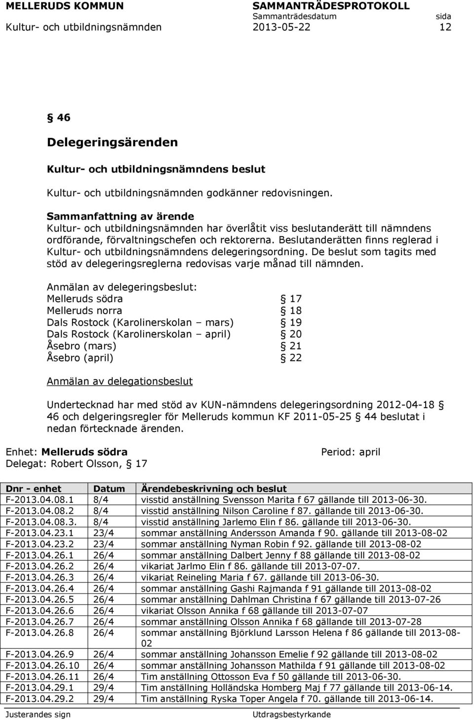 Beslutanderätten finns reglerad i Kultur- och utbildningsnämndens delegeringsordning. De beslut som tagits med stöd av delegeringsreglerna redovisas varje månad till nämnden.