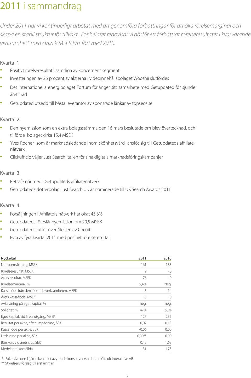 Kvartal 1 året i rad Positivt rörelseresultat i samtliga av koncernens segment Investeringen av 25 procent av aktierna i videoinnehållsbolaget Wooshii slutfördes Det internationella energibolaget