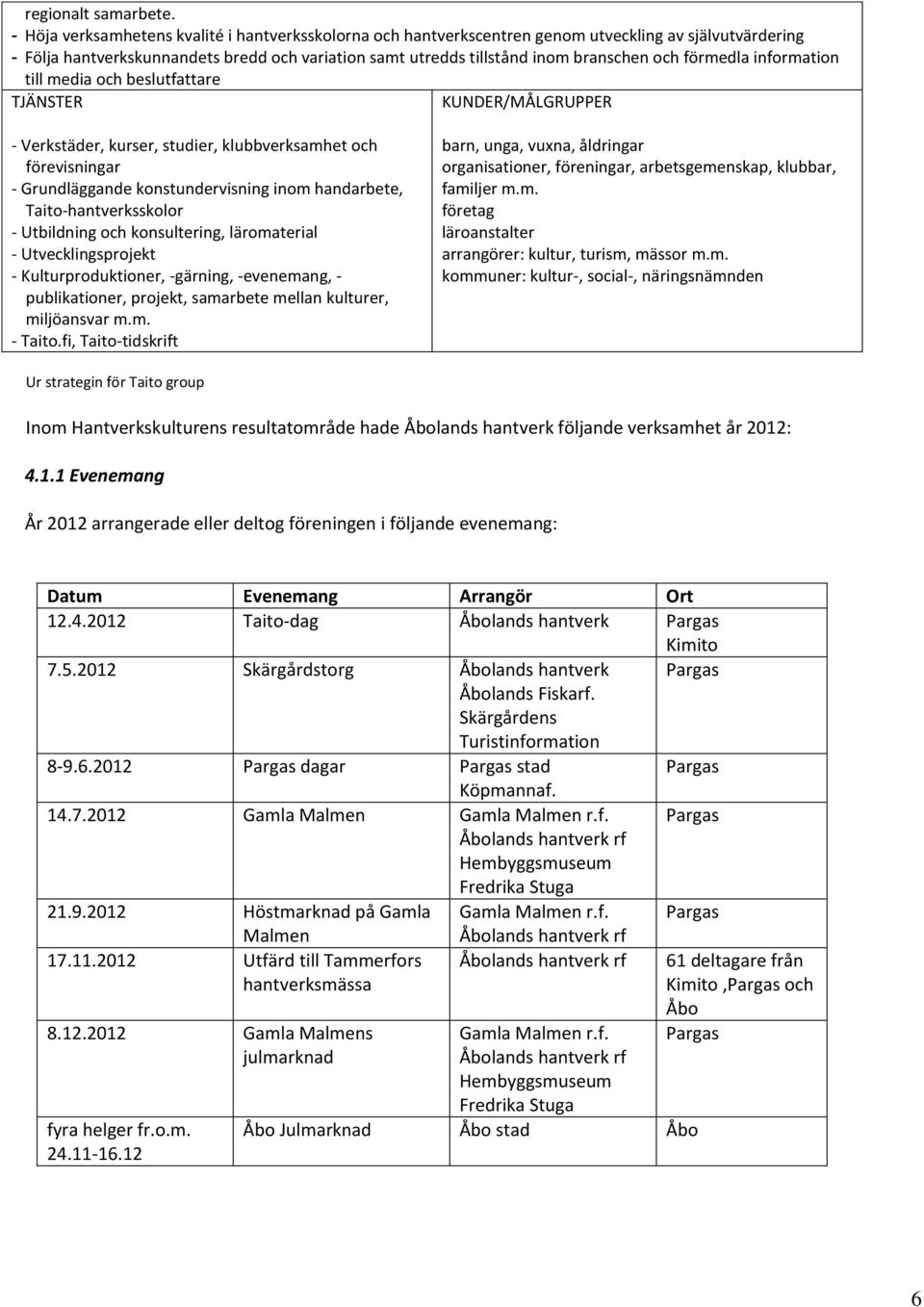 förmedla information till media och beslutfattare TJÄNSTER KUNDER/MÅLGRUPPER - Verkstäder, kurser, studier, klubbverksamhet och förevisningar - Grundläggande konstundervisning inom handarbete,