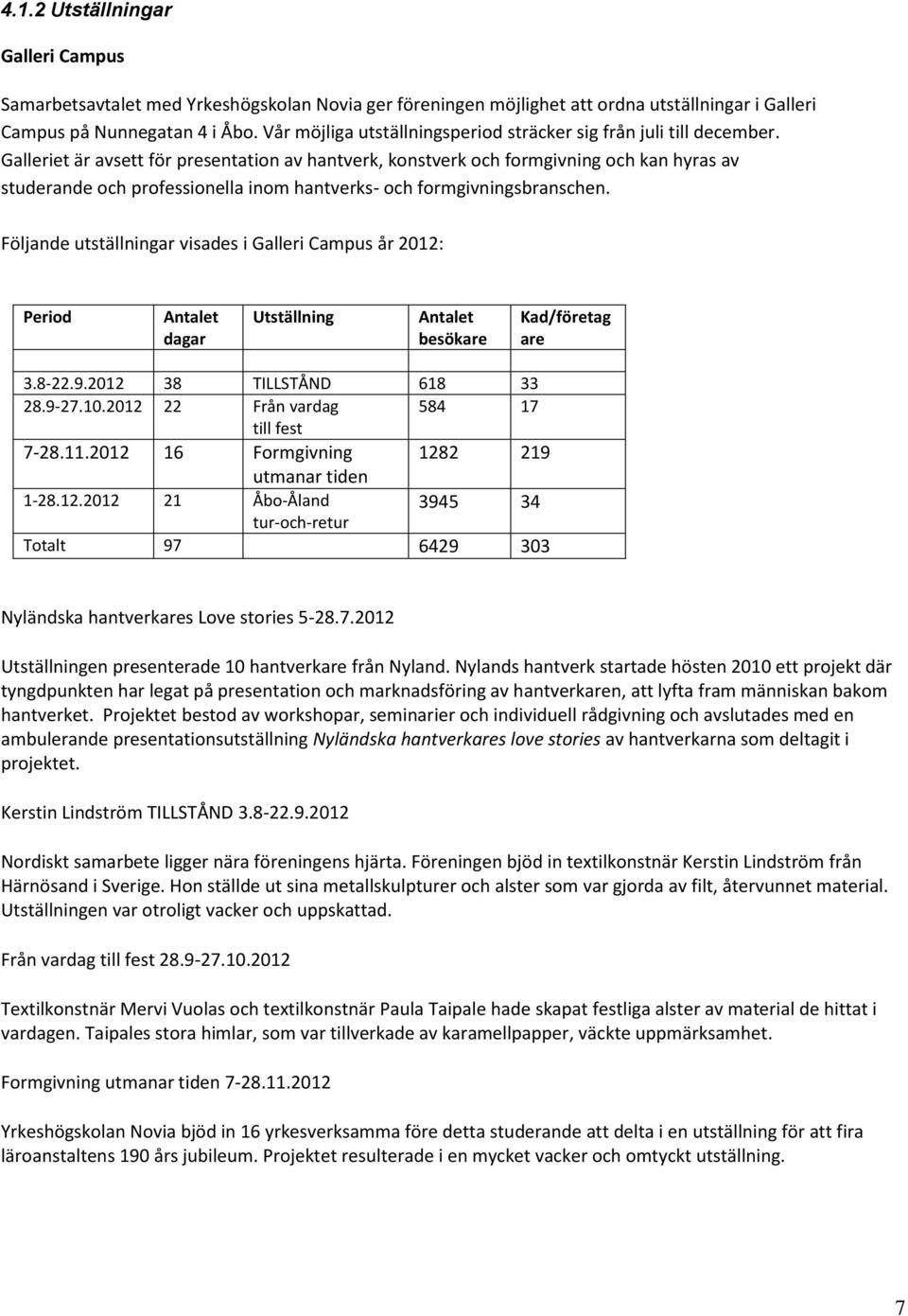 Galleriet är avsett för presentation av hantverk, konstverk och formgivning och kan hyras av studerande och professionella inom hantverks- och formgivningsbranschen.