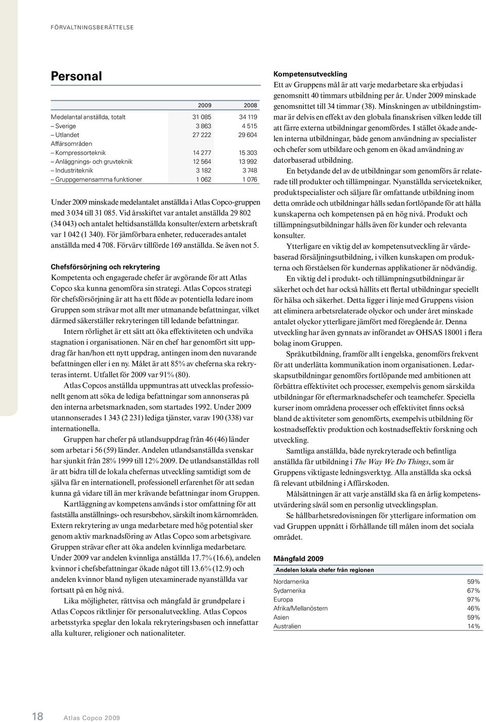 Vid årsskiftet var antalet anställda 29 82 (34 43) och antalet heltidsanställda konsulter/extern arbetskraft var 1 42 (1 34). För jämförbara enheter, reducerades antalet anställda med 4 78.