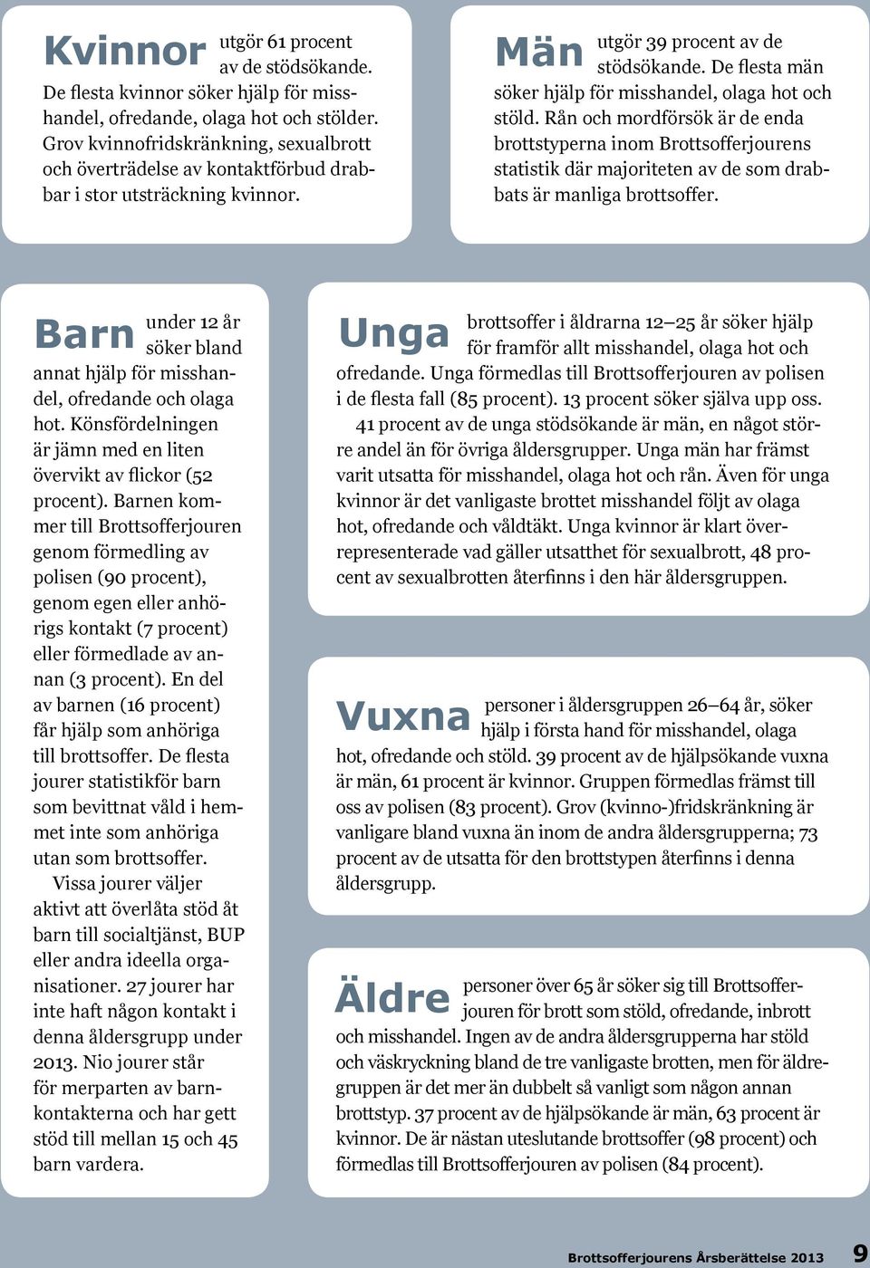 De flesta män söker hjälp för misshandel, olaga hot och stöld. Rån och mordförsök är de enda brottstyperna inom Brottsofferjourens statistik där majoriteten av de som drabbats är manliga brottsoffer.