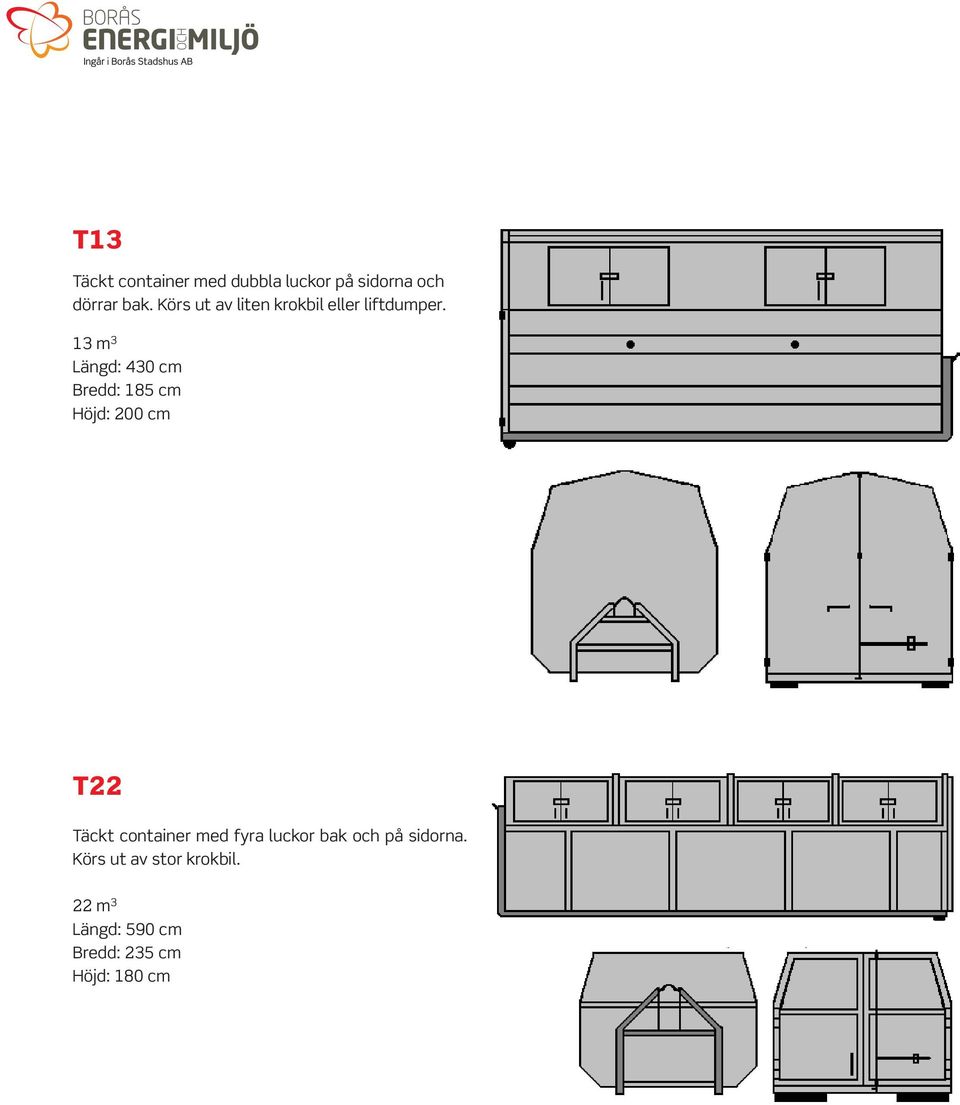 13 m 3 Längd: 430 cm Bredd: 185 cm Höjd: 200 cm T22 Täckt container