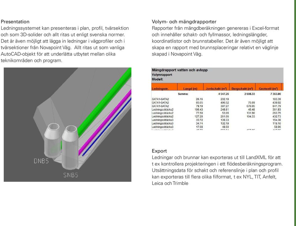 Allt ritas ut som vanliga AutoCAD-objekt för att underlätta utbytet mellan olika teknikområden och program.