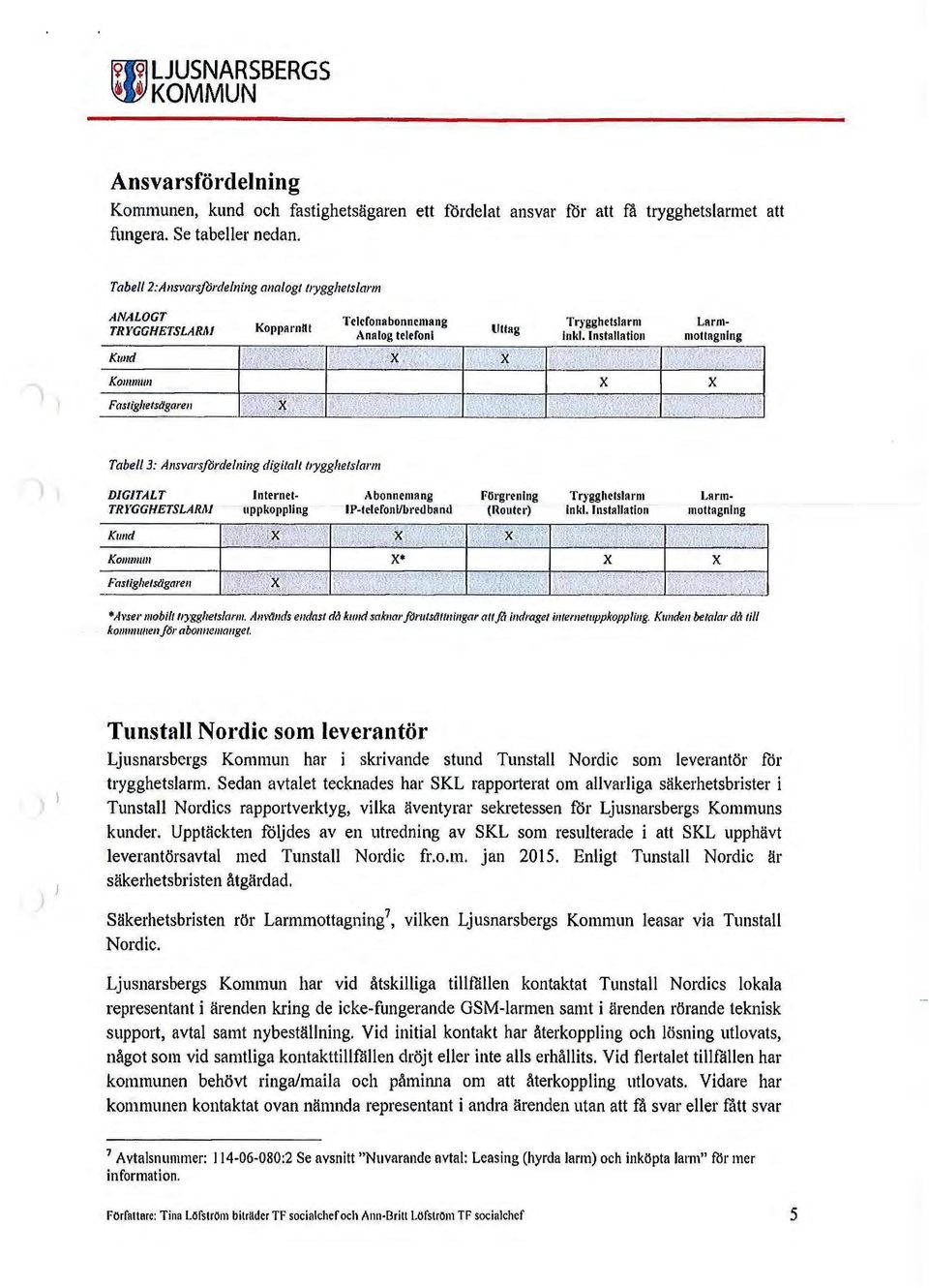 Installation Larmmottagning K1111d Ko1111111111 Fastighetsägaren T,,.,, \., ' X X K..,, X " ' ' X.\ Jj,. - 1'.l. X '>:,,,, Tabell 3: Ansvarsfordelning digital/ llygghelslarm DIGITALT TRYGGHETSLARM K1111d Ko11111111n Fastighetsägaren I Internetuppkoppling.