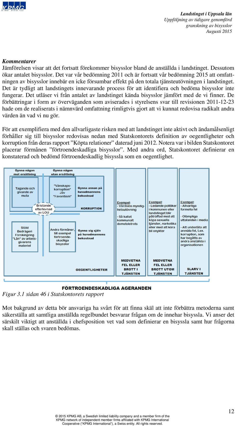 Det är tydligt att landstingets innevarande process för att identifiera och bedöma bisysslor inte fungerar. Det utläser vi från antalet av landstinget kända bisysslor jämfört med de vi finner.