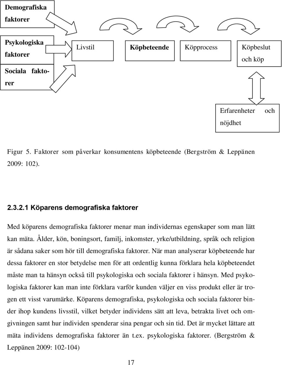 Ålder, kön, boningsort, familj, inkomster, yrke/utbildning, språk och religion är sådana saker som hör till demografiska faktorer.