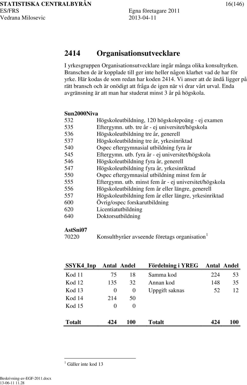 Vi anser att de ändå ligger på rätt bransch och är onödigt att fråga de igen när vi drar vårt urval. Enda avgränsning är att man har studerat minst 3 år på högskola.