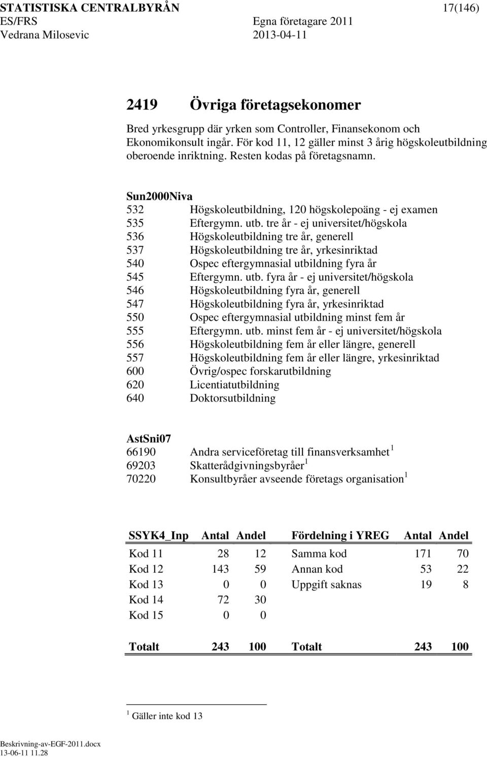 tre år ej universitet/högskola 536 Högskoleutbildning tre år, generell 537 Högskoleutbildning tre år, yrkesinriktad 540 Ospec eftergymnasial utbi