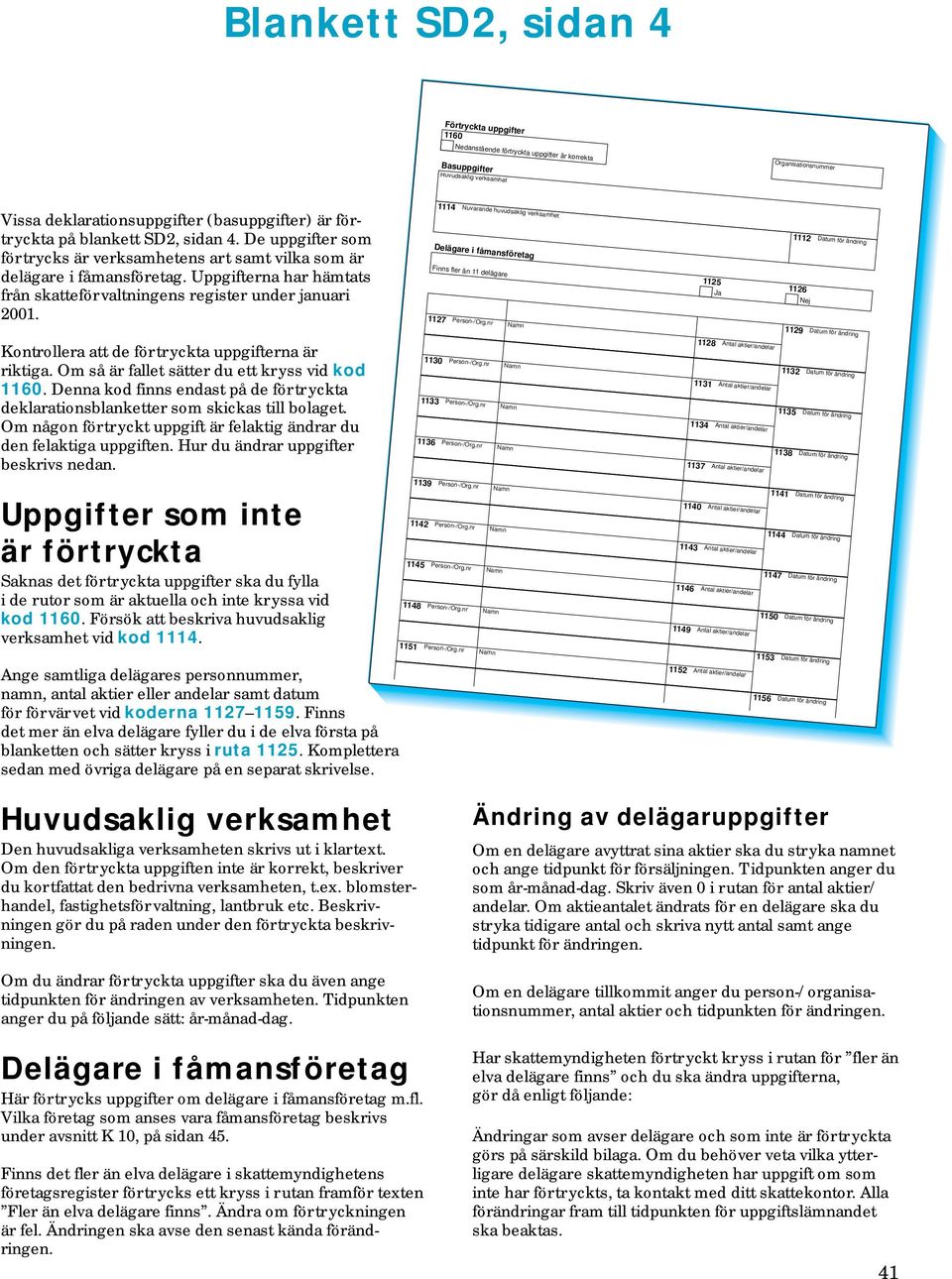 Uppgifterna har hämtats från skatteförvaltningens register under januari 2001. Kontrollera att de förtryckta uppgifterna är riktiga. Om så är fallet sätter du ett kryss vid kod 1160.