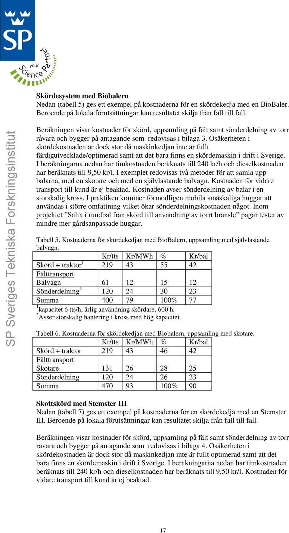 Osäkerheten i skördekostnaden är dock stor då maskinkedjan inte är fullt färdigutvecklade/optimerad samt att det bara finns en skördemaskin i drift i Sverige.
