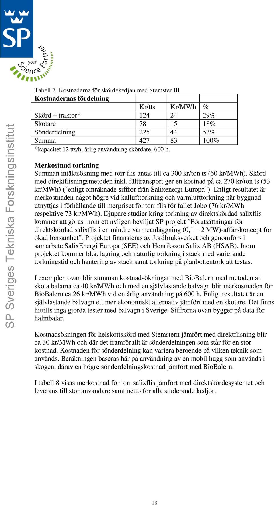årlig användning skördare, 600 h. Merkostnad torkning Summan intäktsökning med torr flis antas till ca 300 kr/ton ts (60 kr/mwh). Skörd med direktflisningsmetoden inkl.