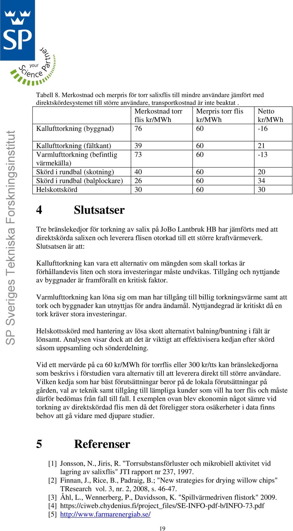 rundbal (skotning) 40 60 20 Skörd i rundbal (balplockare) 26 60 34 Helskottskörd 30 60 30 4 Slutsatser Tre bränslekedjor för torkning av salix på JoBo Lantbruk HB har jämförts med att direktskörda