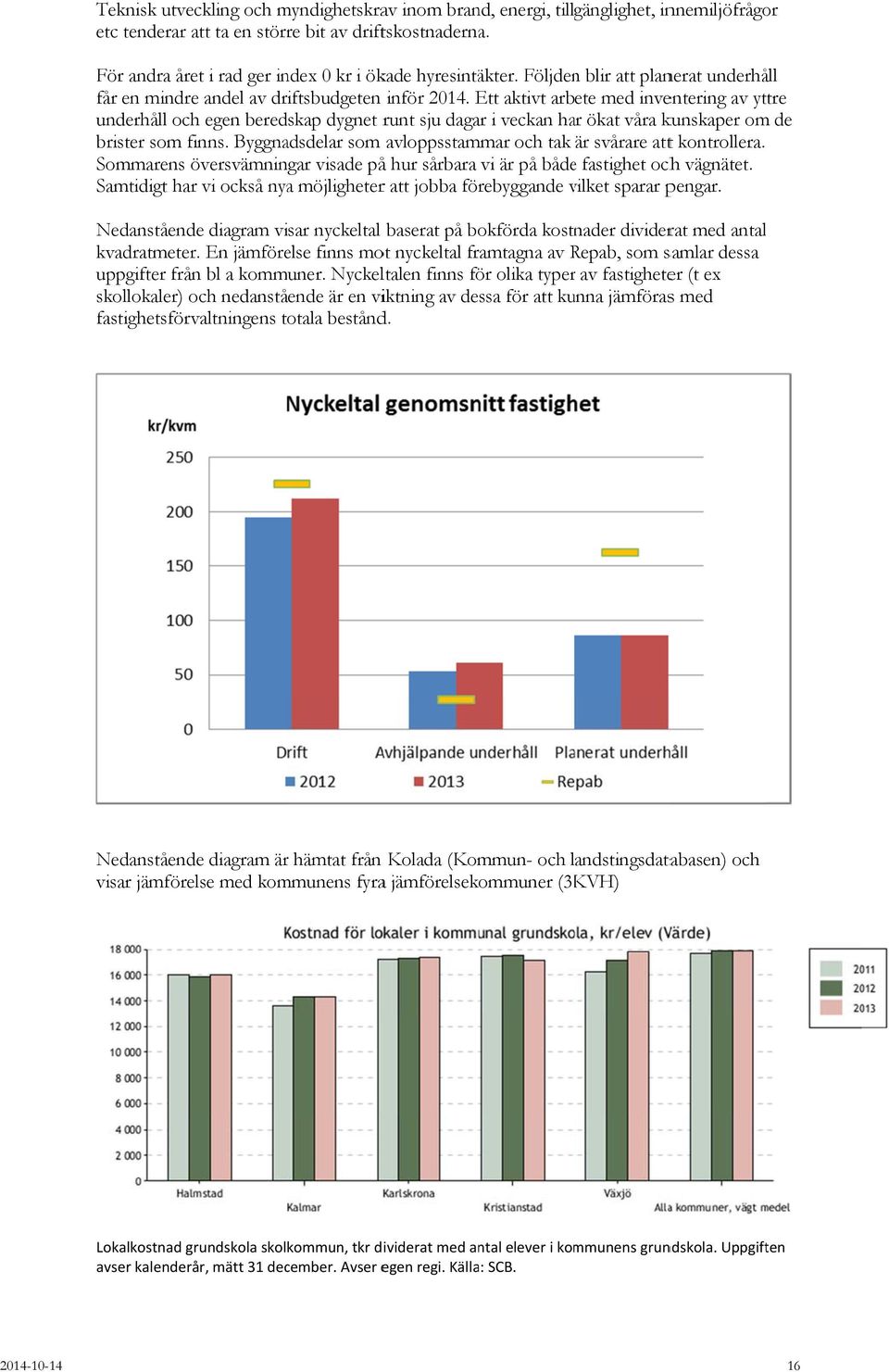 Ett aktivt arbete med inventering av yttre underhåll och egen beredskap dygnet runt sju dagar i veckan har ökat våra kunskaper om de brister som finns.