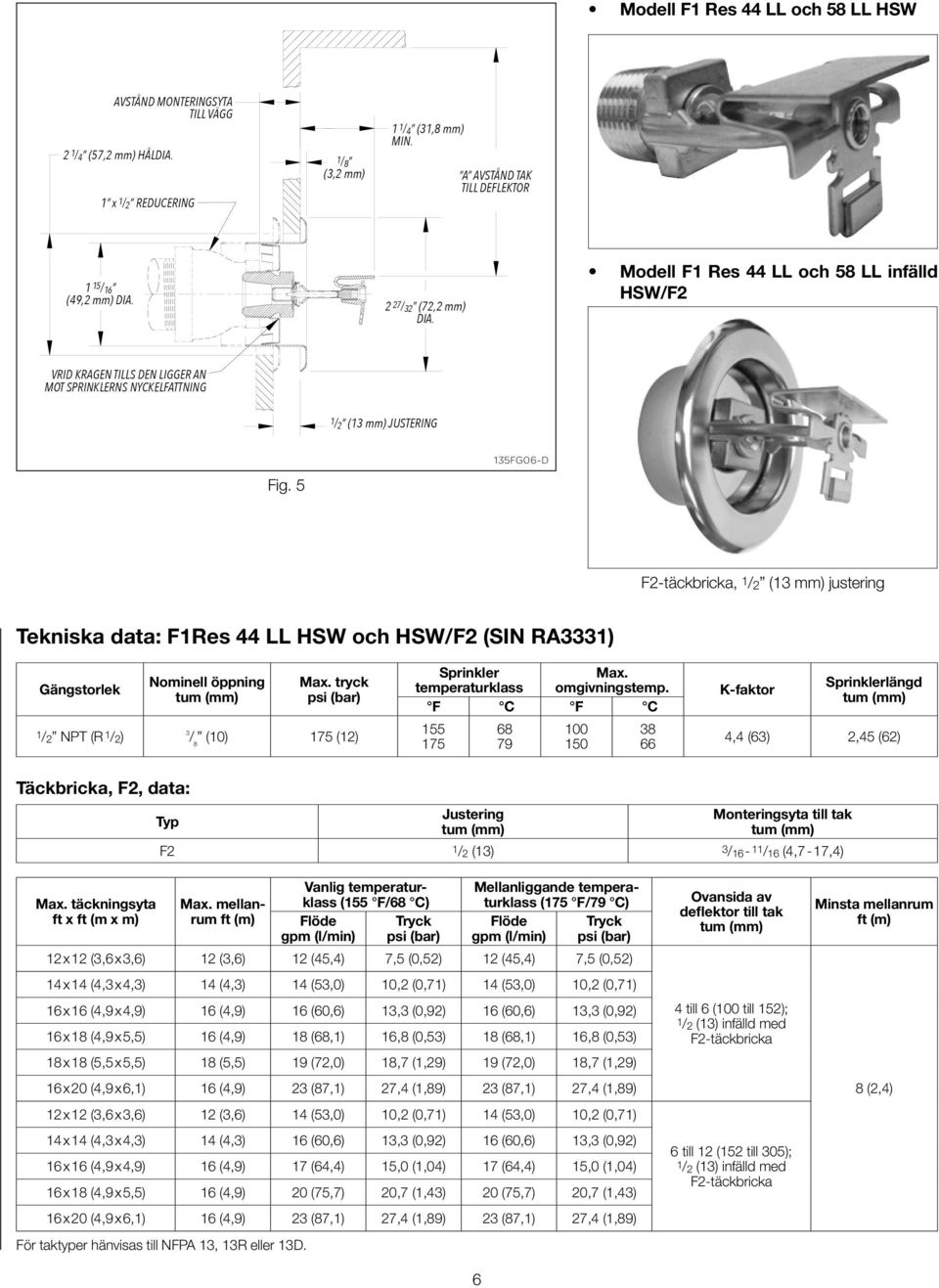 Modell F1 Res 44 LL och 58 LL infälld HSW/F2 VRID KRAGEN TILLS DEN LIGGER AN MOT SPRINKLERNS NYCKELFATTNING 1/ 2 (13 mm) JUSTERING Fig.