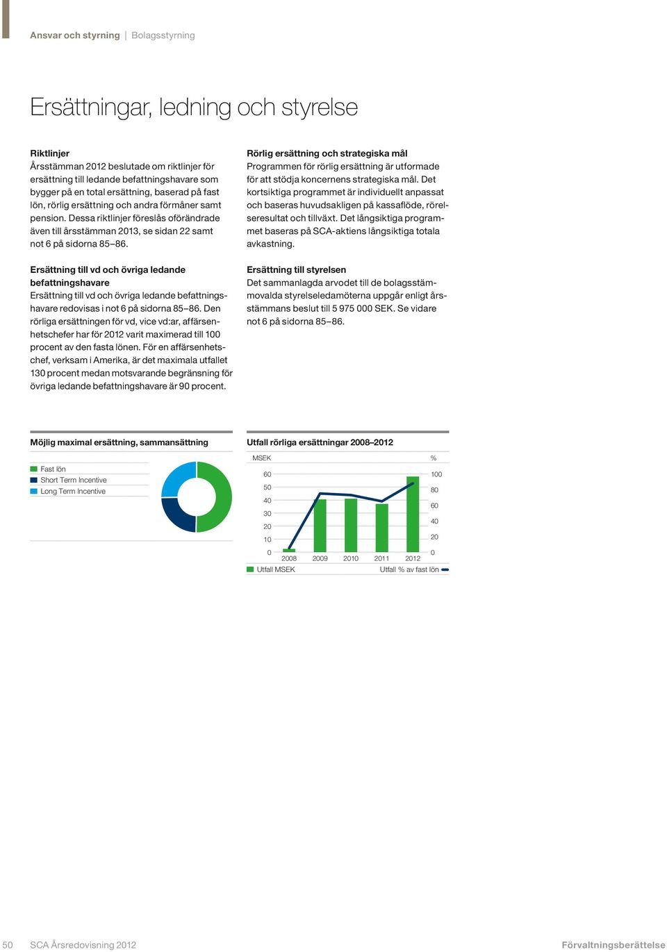 Ersättning till vd och övriga ledande befattningshavare Ersättning till vd och övriga ledande befattningshavare redovisas i not 6 på sidorna 85 86.
