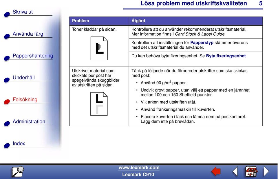 Utskrivet material som skickats per post har spegelvända skuggbilder av utskriften på sidan.