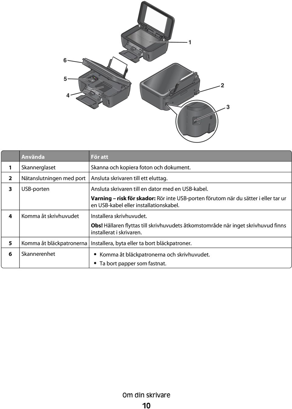 Varning risk för skador: Rör inte USB-porten förutom när du sätter i eller tar ur en USB-kabel eller installationskabel.