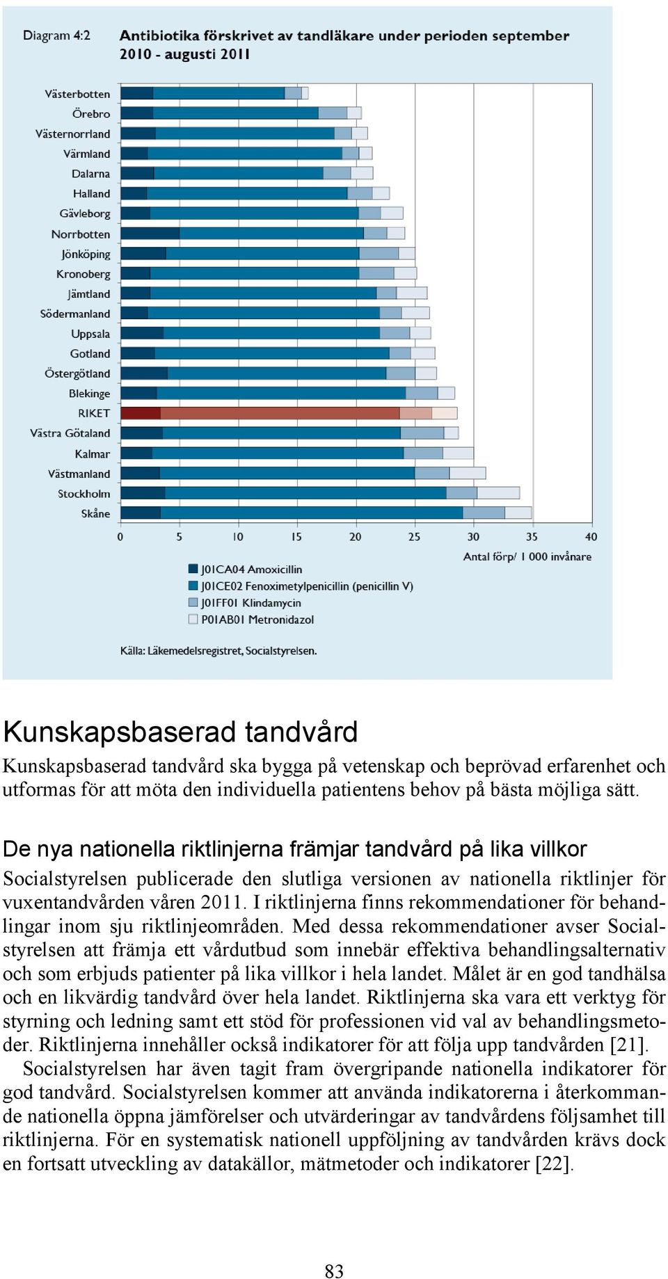 I riktlinjerna finns rekommendationer för behandlingar inom sju riktlinjeområden.