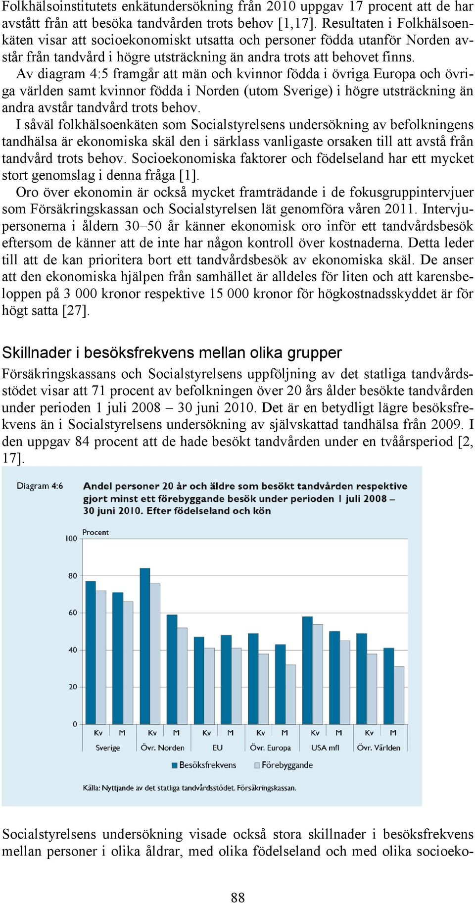 Av diagram 4:5 framgår att män och kvinnor födda i övriga Europa och övriga världen samt kvinnor födda i Norden (utom Sverige) i högre utsträckning än andra avstår tandvård trots behov.