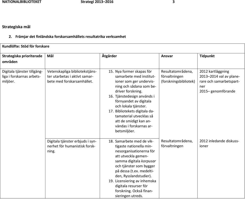 arbetsmiljöer. Vetenskapliga bibliotekstjänster utarbetas i aktivt samarbete med forskarsamhället. 15.