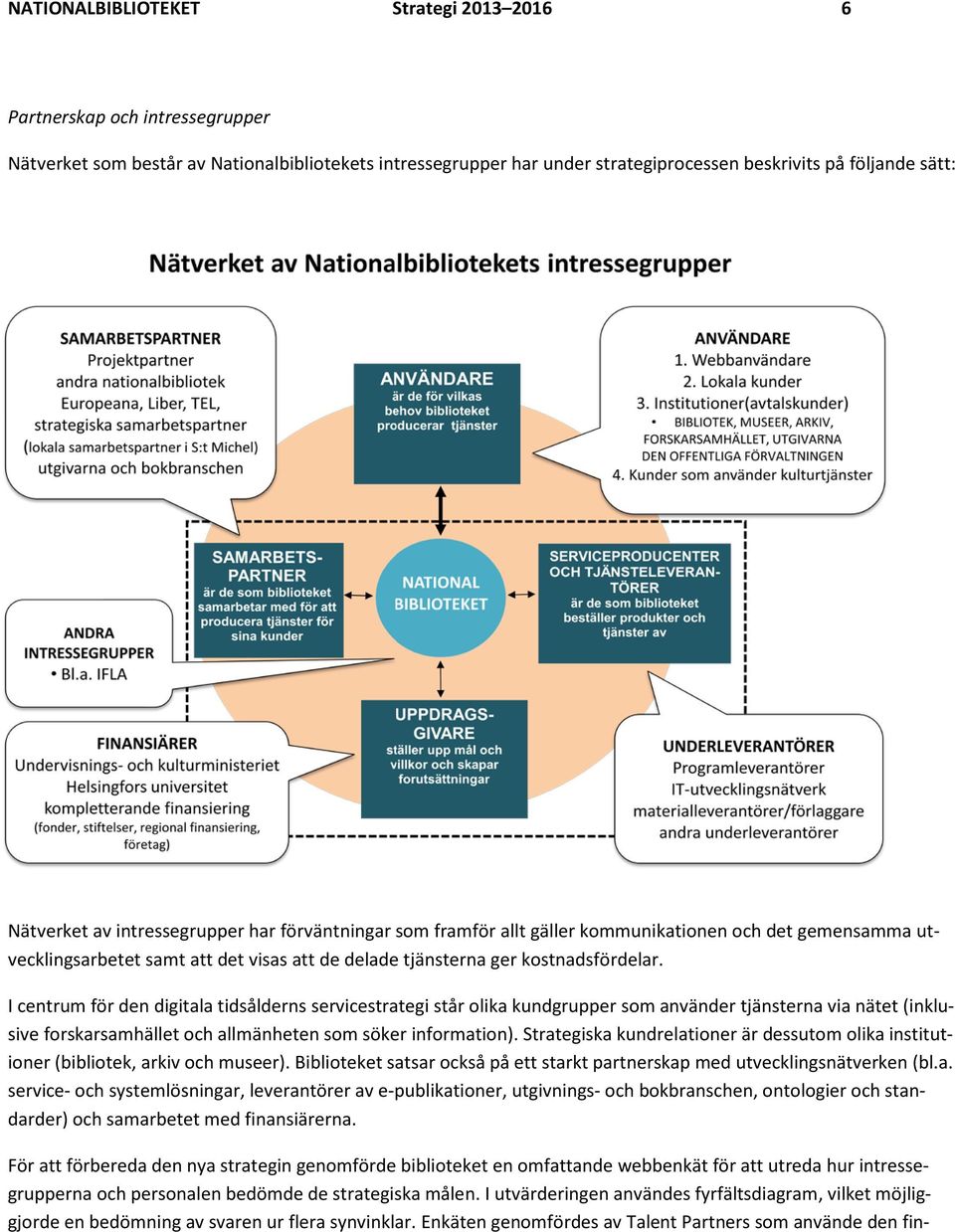 I centrum för den digitala tidsålderns servicestrategi står olika kundgrupper som använder tjänsterna via nätet (inklusive forskarsamhället och allmänheten som söker information).