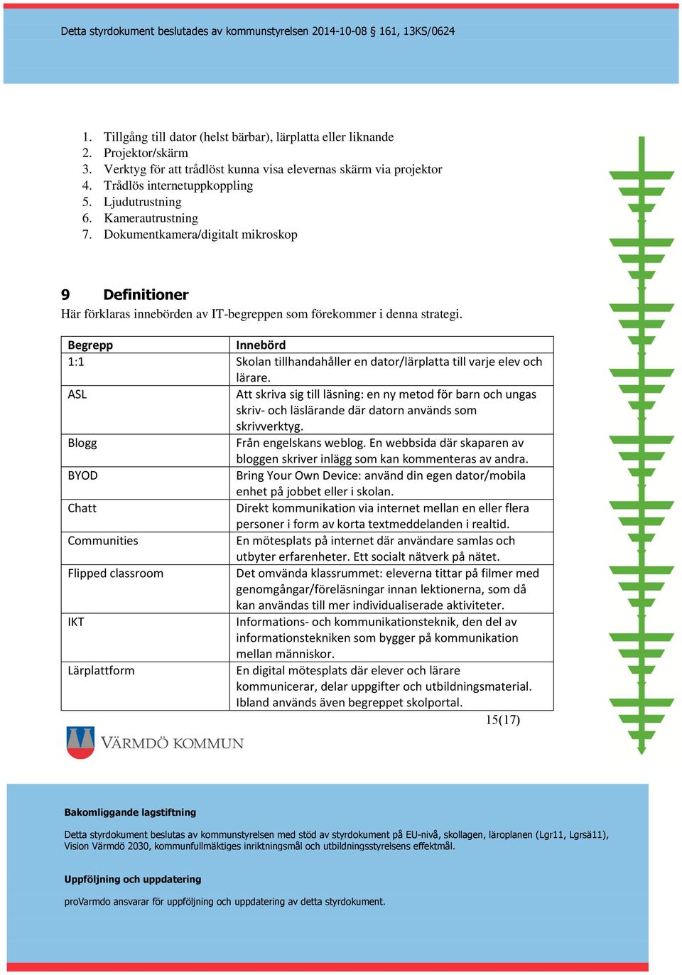 Begrepp Innebörd 1:1 Skolan tillhandahåller en dator/lärplatta till varje elev och lärare.