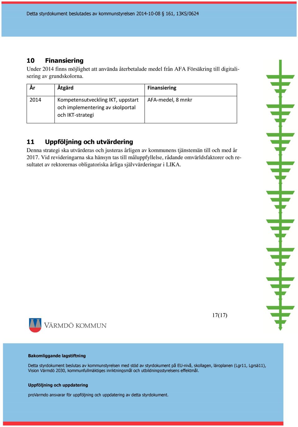 Uppföljning och utvärdering Denna strategi ska utvärderas och justeras årligen av kommunens tjänstemän till och med år 2017.