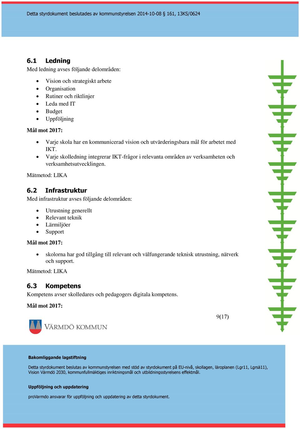 Mätmetod: LIKA 6.