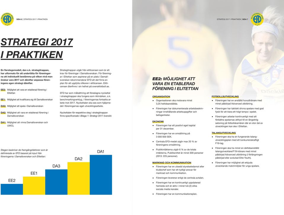 EE2: Möjlighet att vara en etablerad förening i Elitettan EE1: Möjlighet att kvalificera sig till Damallsvenskan DA3: Möjlighet att spela i Damallsvenskan DA2: Möjlighet att vara en etablerad