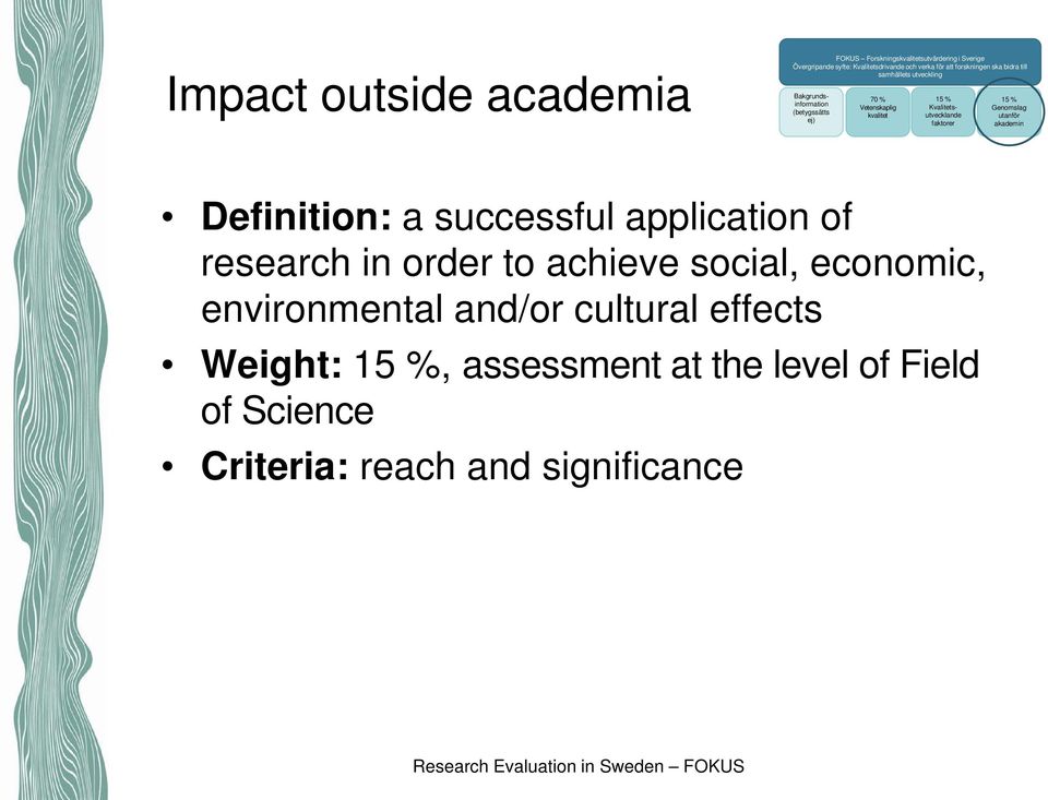 Kvalitetsutvecklande faktorer Genomslag utanför akademin Definition: a successful application of research in order to achieve
