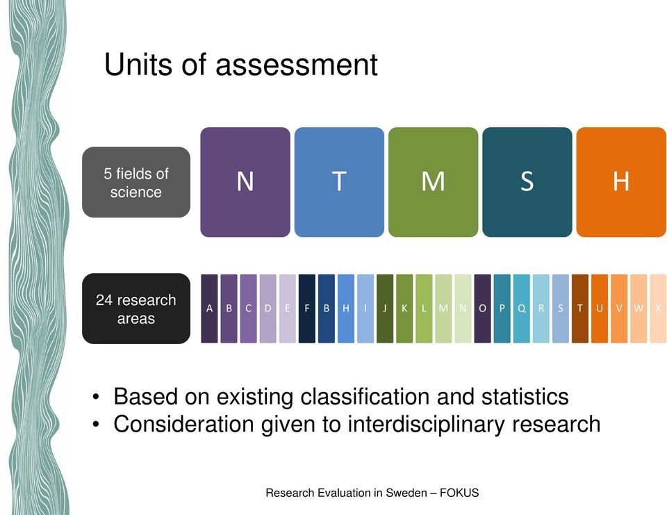 T U V W X Based on existing classification and