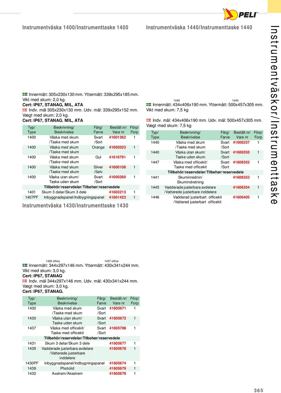 , MIL, ATA Beskrivning/ 1400 Väska med skum 41601362 1 1400 Väska med skum Orange 41602023 1 1400 Väska med skum Gul 41616791 1 1400 Väska med skum Silver 41600108 1 /Sølv 1400 Väska utan skum/