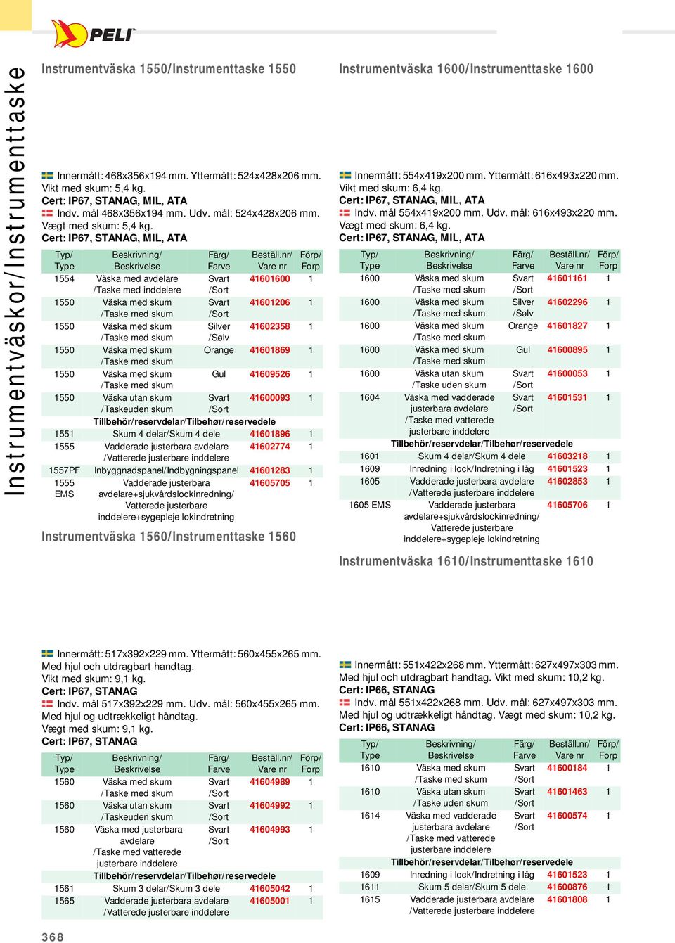 , MIL, ATA Beskrivning/ 1554 Väska med avdelare 41601600 1 /Taske med inddelere 1550 Väska med skum 41601206 1 1550 Väska med skum Silver 41602358 1 /Sølv 1550 Väska med skum Orange 41601869 1 1550