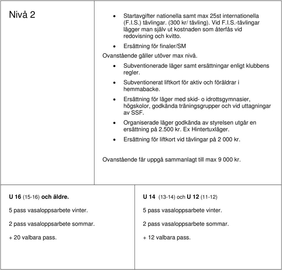 Ersättning för läger med skid- o idrottsgymnasier, högskolor, godkända träningsgrupper och vid uttagningar av SSF. Organiserade läger godkända av styrelsen utgår en ersättning på 2.500 kr.
