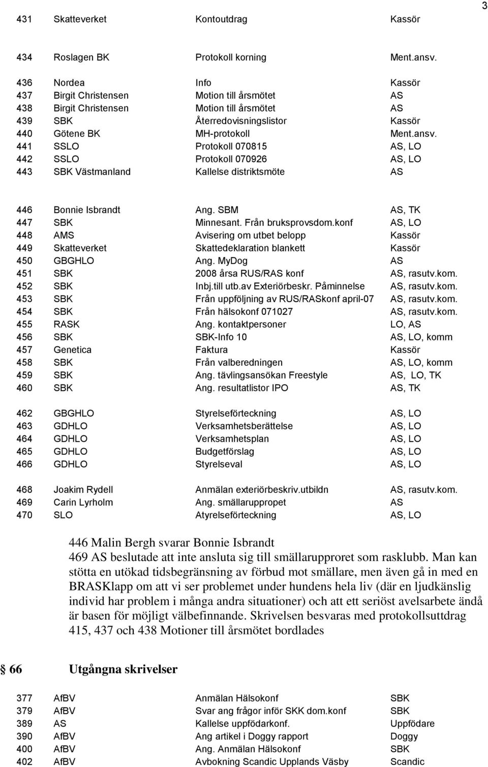 441 SSLO Protokoll 070815 AS, LO 442 SSLO Protokoll 070926 AS, LO 443 SBK Västmanland Kallelse distriktsmöte AS 446 Bonnie Isbrandt Ang. SBM AS, TK 447 SBK Minnesant. Från bruksprovsdom.