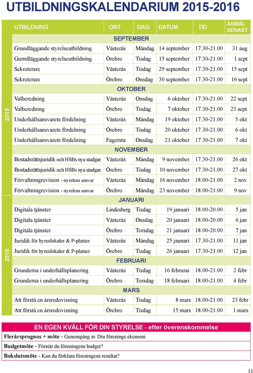 30-21.00 22 sept Valberedning Örebro Tisdag 7 oktober 17.30-21.00 23 sept Underhållsansvarets fördelning Västerås Måndag 19 oktober 17.30-21.00 5 okt Underhållsansvarets fördelning Örebro Tisdag 20 oktober 17.