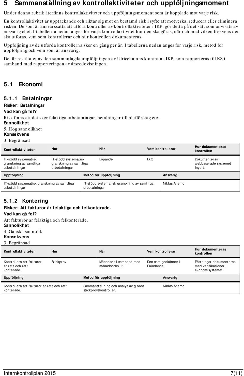De som är ansvarssatta att utföra kontroller av kontrollaktiviteter i IKP, gör detta på det sätt som anvisats av ansvarig chef.