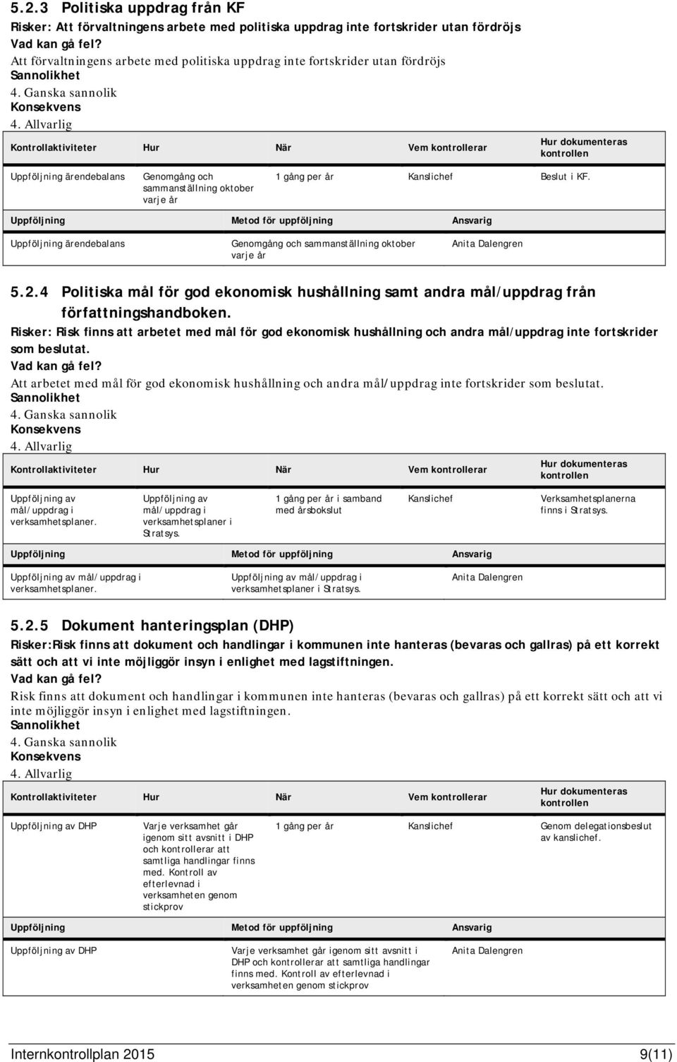 4 Politiska mål för god ekonomisk hushållning samt andra mål/uppdrag från författningshandboken.