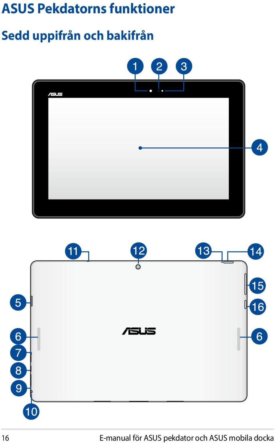 16 E-manual för ASUS