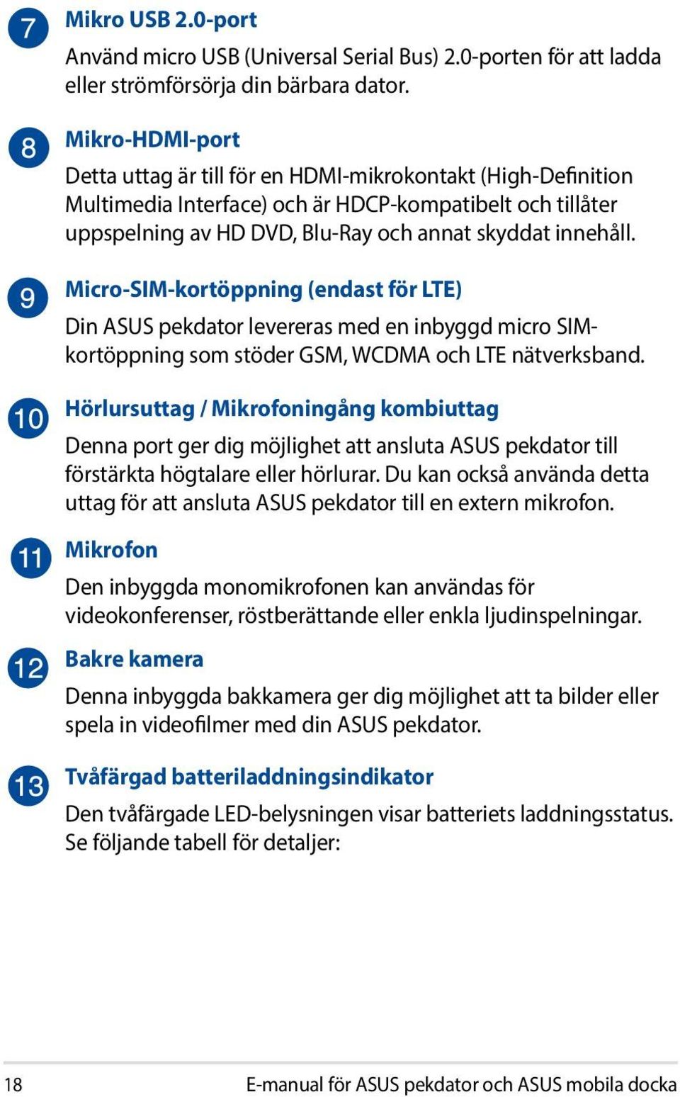 Micro-SIM-kortöppning (endast för LTE) Din ASUS pekdator levereras med en inbyggd micro SIMkortöppning som stöder GSM, WCDMA och LTE nätverksband.