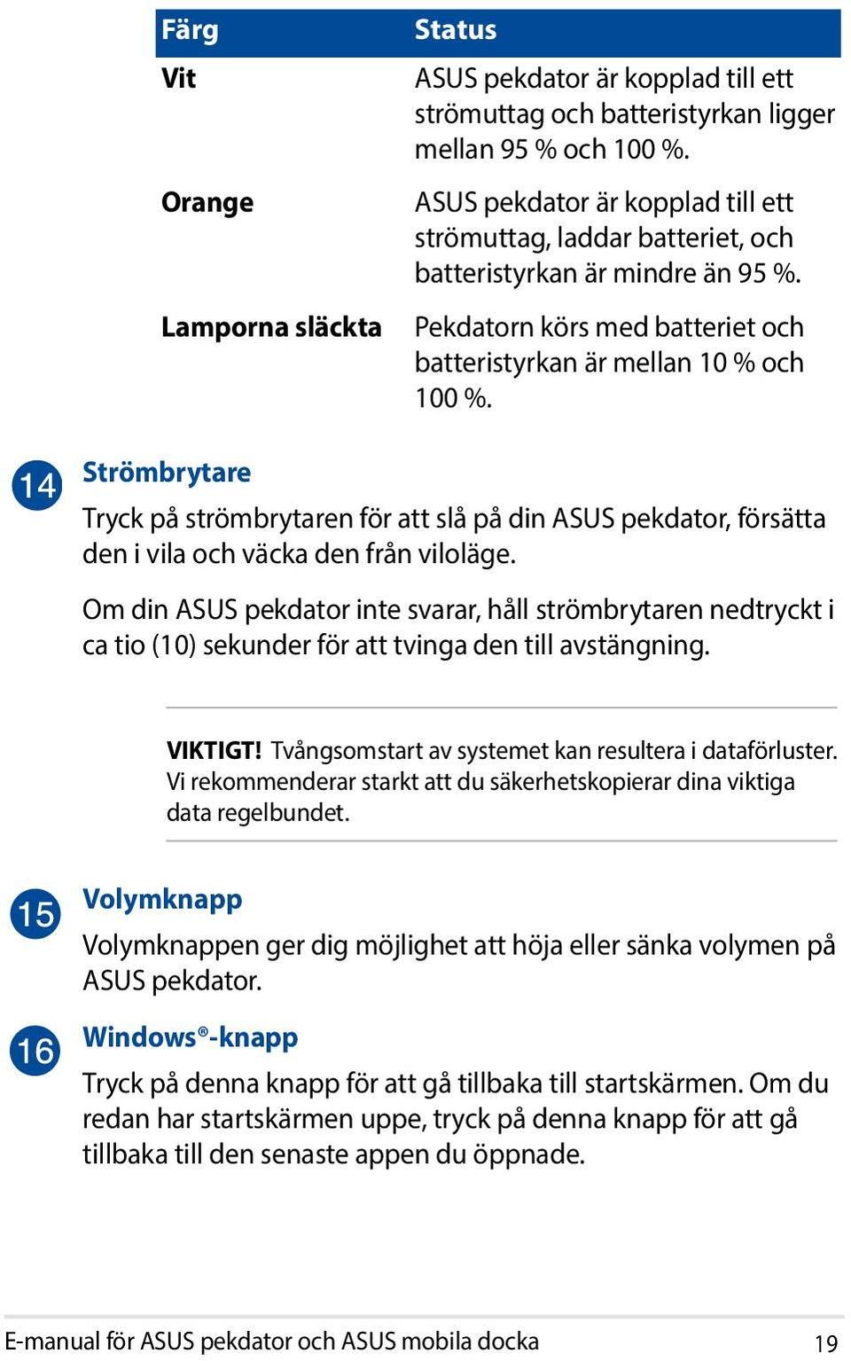 Strömbrytare Tryck på strömbrytaren för att slå på din ASUS pekdator, försätta den i vila och väcka den från viloläge.