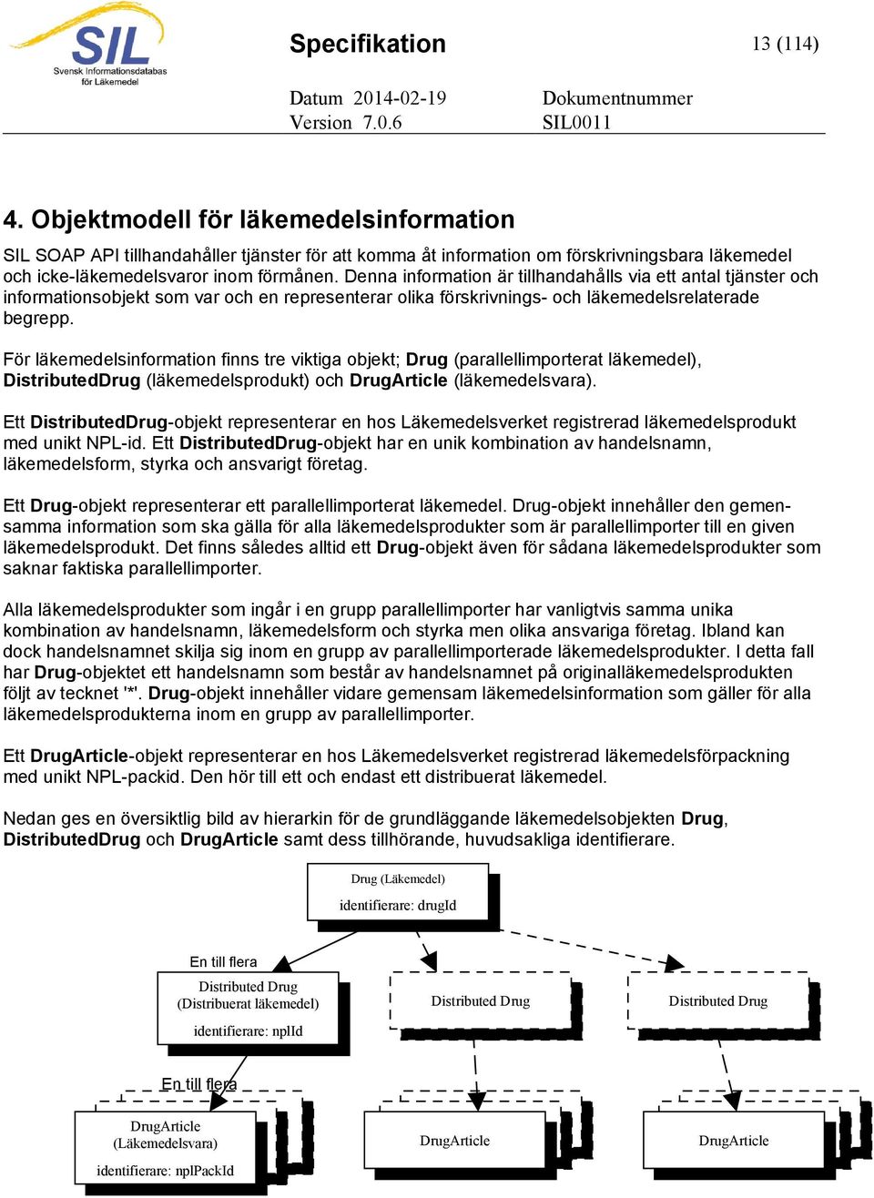 Denna information är tillhandahålls via ett antal tjänster och informationsobjekt som var och en representerar olika förskrivnings- och läkemedelsrelaterade begrepp.