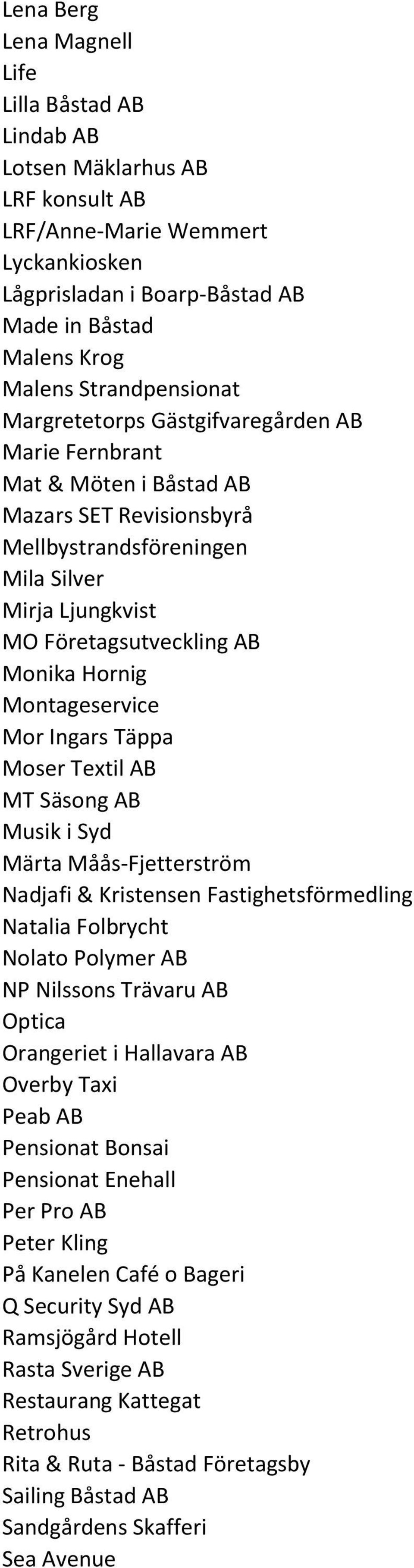 Monika Hornig Montageservice Mor Ingars Täppa Moser Textil AB MT Säsong AB Musik i Syd Märta Måås-Fjetterström Nadjafi & Kristensen Fastighetsförmedling Natalia Folbrycht Nolato Polymer AB NP