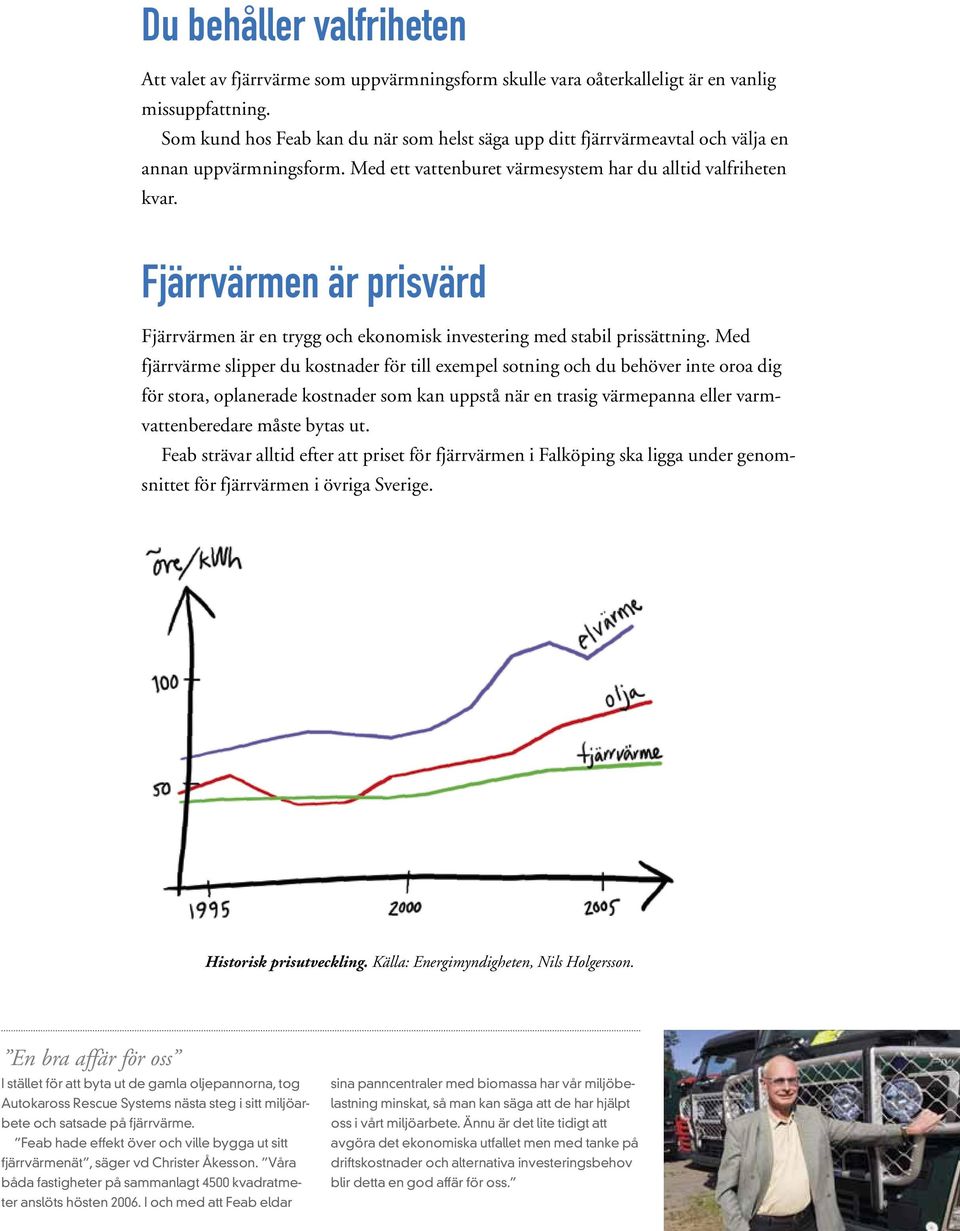 Fjärrvärmen är prisvärd Fjärrvärmen är en trygg och ekonomisk investering med stabil prissättning.