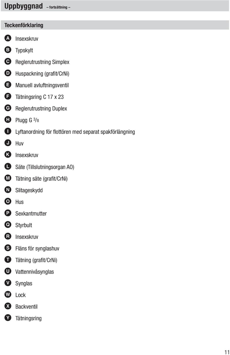 spakförlängning J Huv K Insexskruv L Säte (Tillslutningsorgan AO) M Tätning säte (grafit/crni) N Slitageskydd O Hus P Sexkantmutter