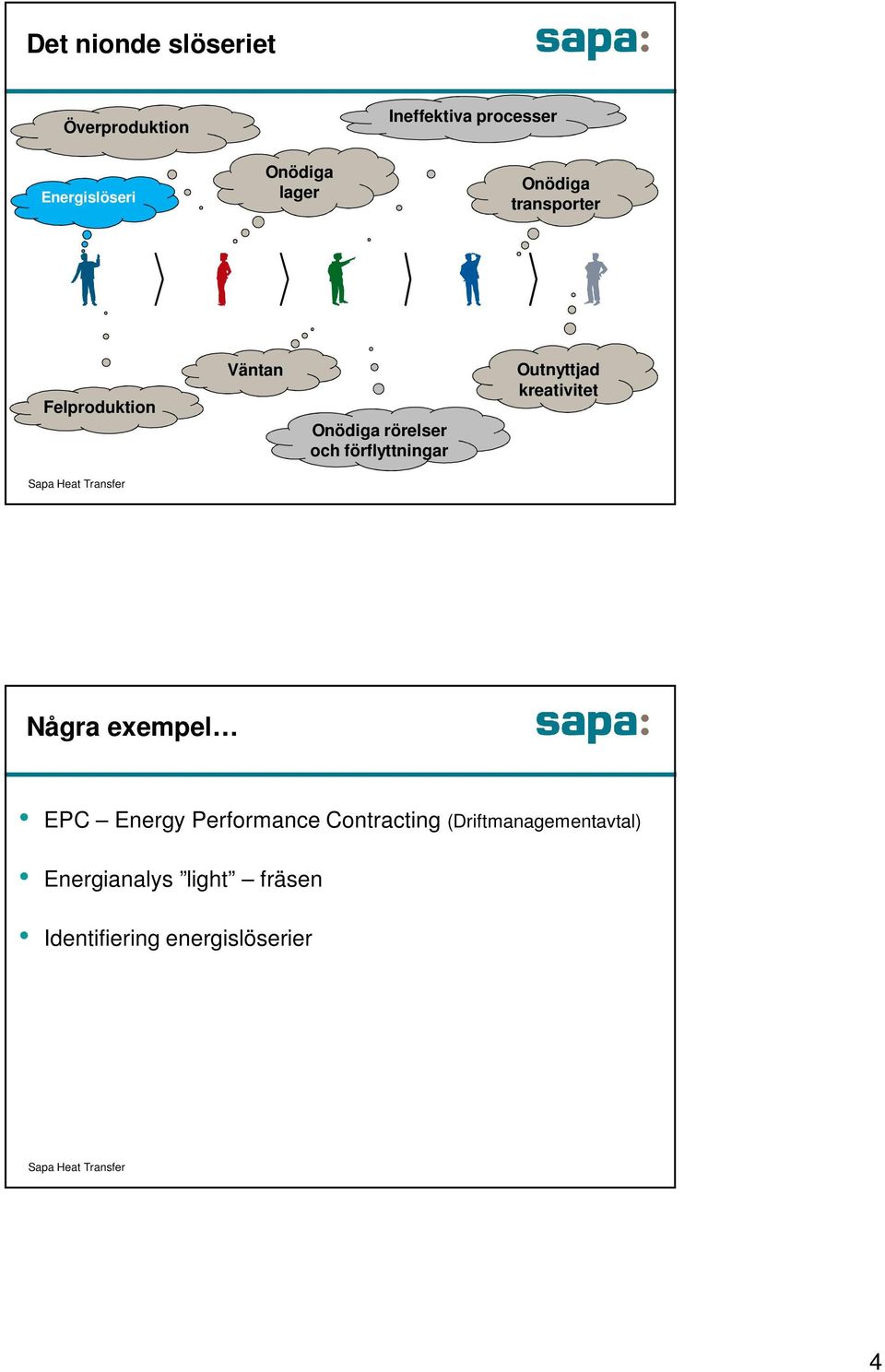 förflyttningar Outnyttjad kreativitet Några eempel EPC Energy Performance