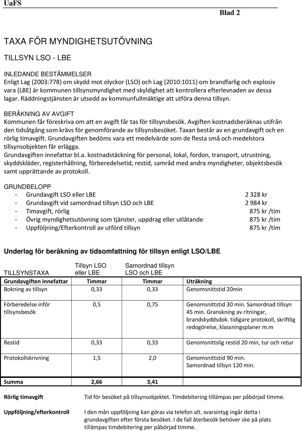 BERÄKNING AV AVGIFT Kommunen får föreskriva om att en avgift får tas för tillsynsbesök. Avgiften kostnadsberäknas utifrån den tidsåtgång som krävs för genomförande av tillsynsbesöket.