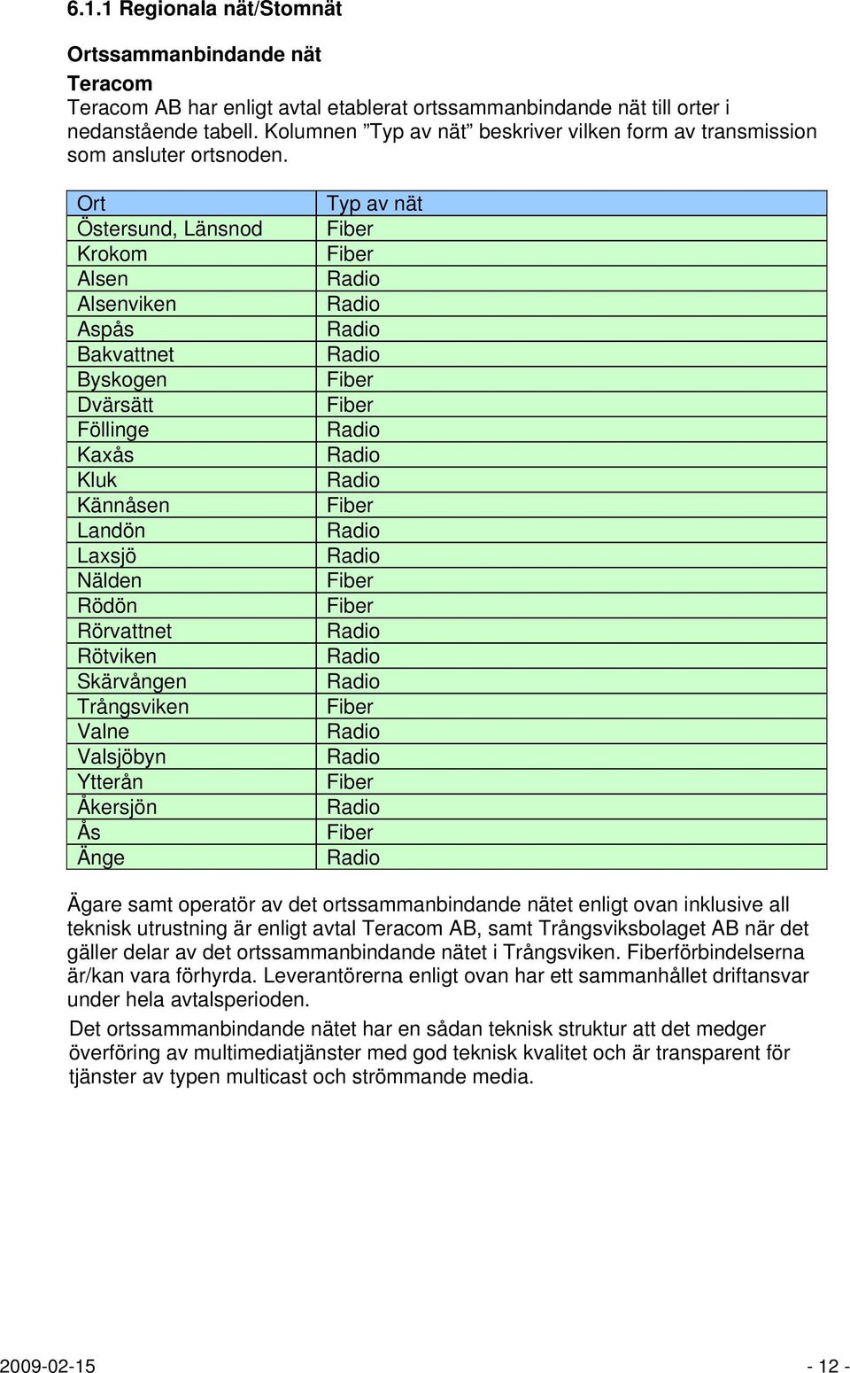 Ort Östersund, Länsnod Krokom Alsen Alsenviken Aspås Bakvattnet Byskogen Dvärsätt Föllinge Kaxås Kluk Kännåsen Landön Laxsjö Nälden Rödön Rörvattnet Rötviken Skärvången Trångsviken Valne Valsjöbyn